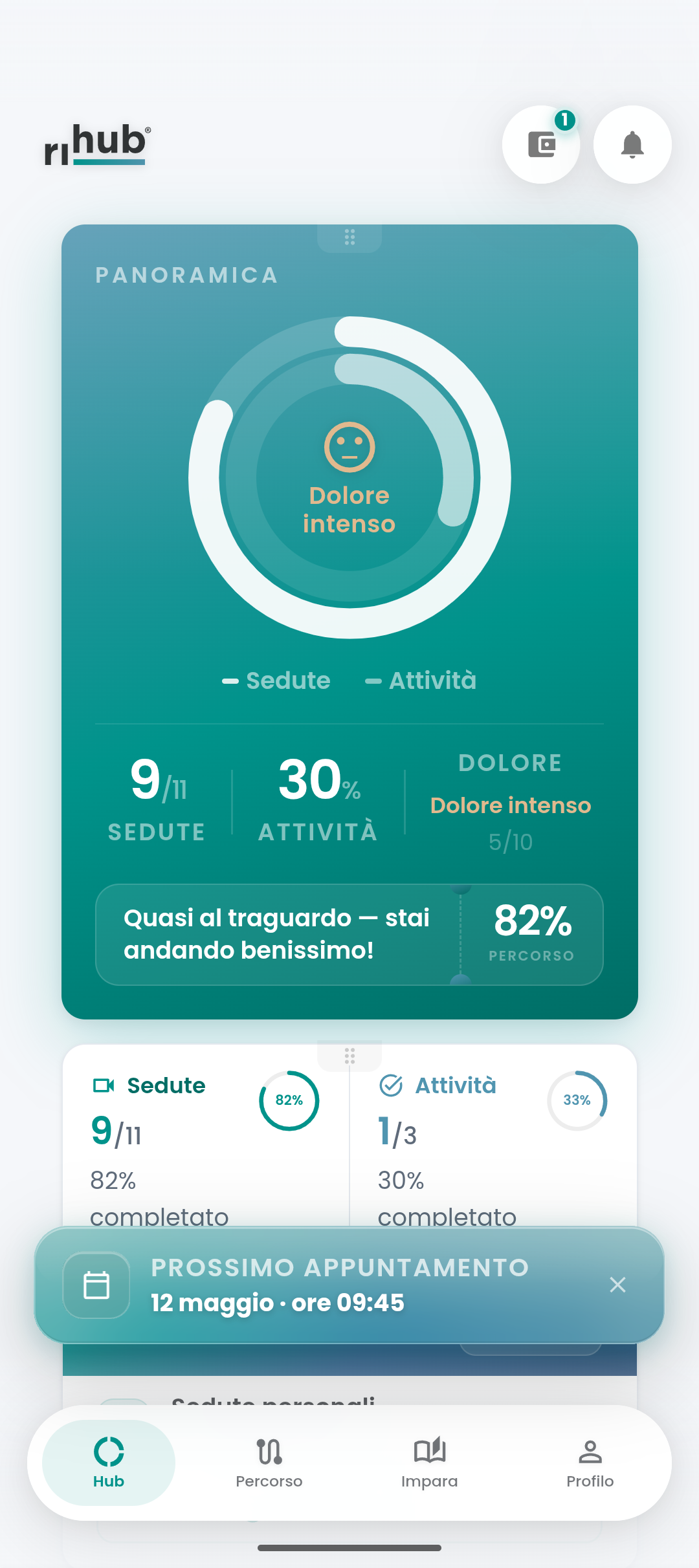 Panoramica percorso paziente con anelli sedute, attività e dolore